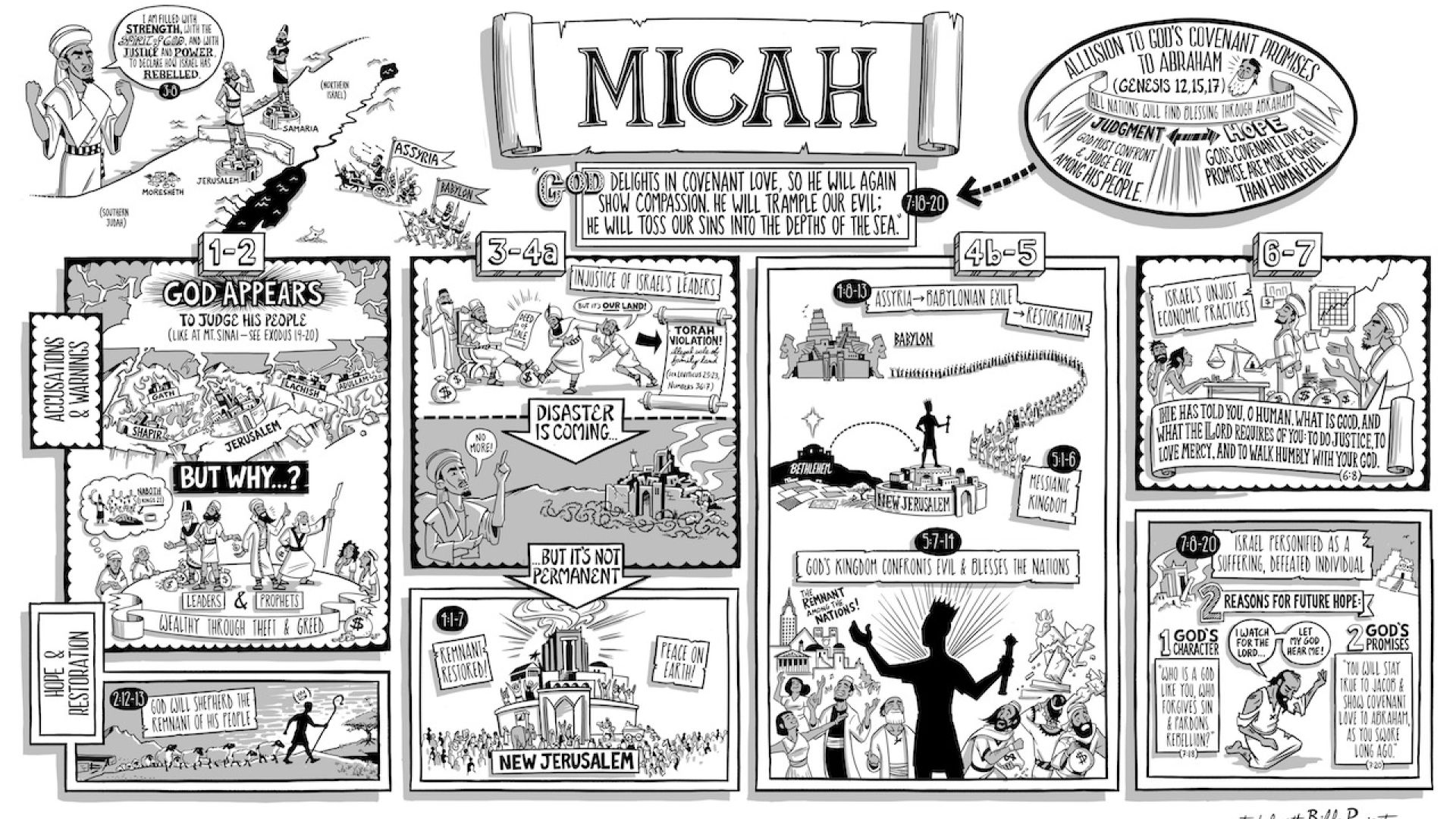 Micah